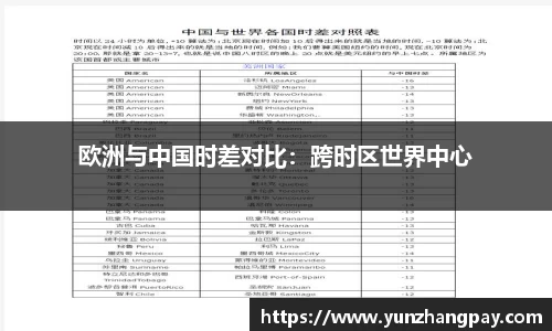 欧洲与中国时差对比：跨时区世界中心