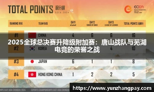 2025全球总决赛升降级附加赛：唐山战队与芜湖电竞的荣誉之战
